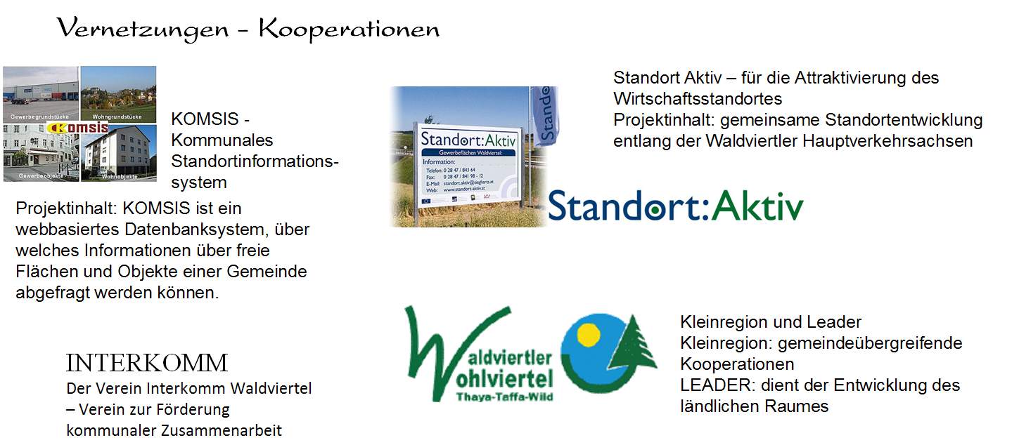 
    Hier kommen Sie direkt auf diese Homepages!
    